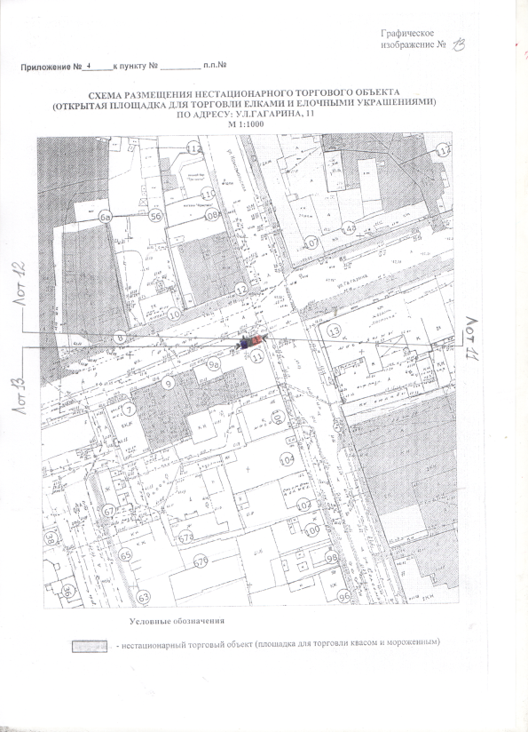 Вид деятельности торговля в нестационарных торговых объектах москва. Договор на размещение торговых объектов. Аукцион на право размещения нестационарных торговых объектов. Договор на размещение нто. Аукцион на размещение нестационарных.
