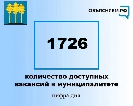 Актуальные вакансии в Димитровграде на 11 января