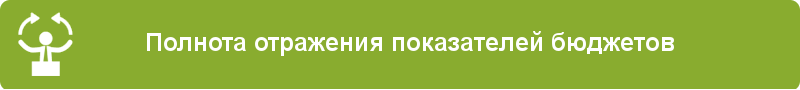 Все доходы, расходы и источники финансирования дефицитов бюджетов в обязательном порядке и в полном объеме отражаются в соответствующих бюджетах